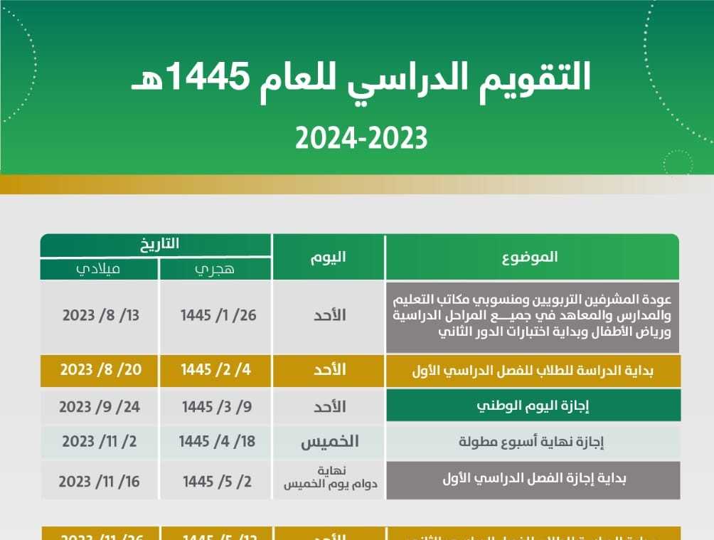 التقويم الدراسي 1445 pdf