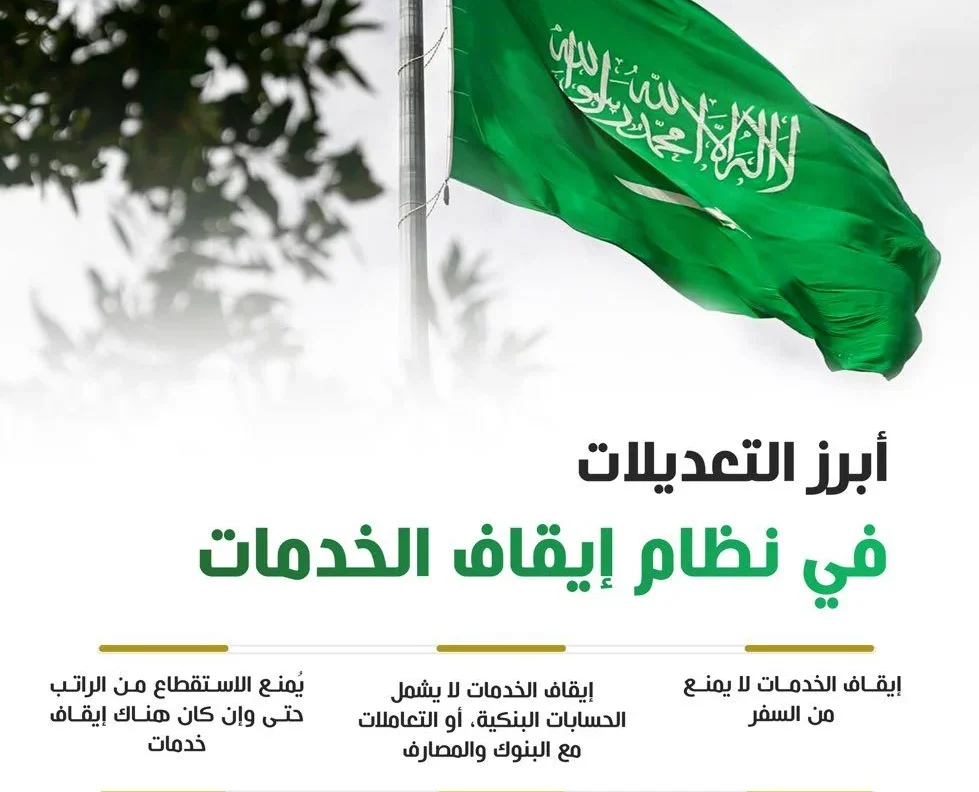 نظام إيقاف الخدمات الجديد الخدمات التي لا يشملها إيقاف الخدمات الجديد الحساب البنكي ومنع السفر