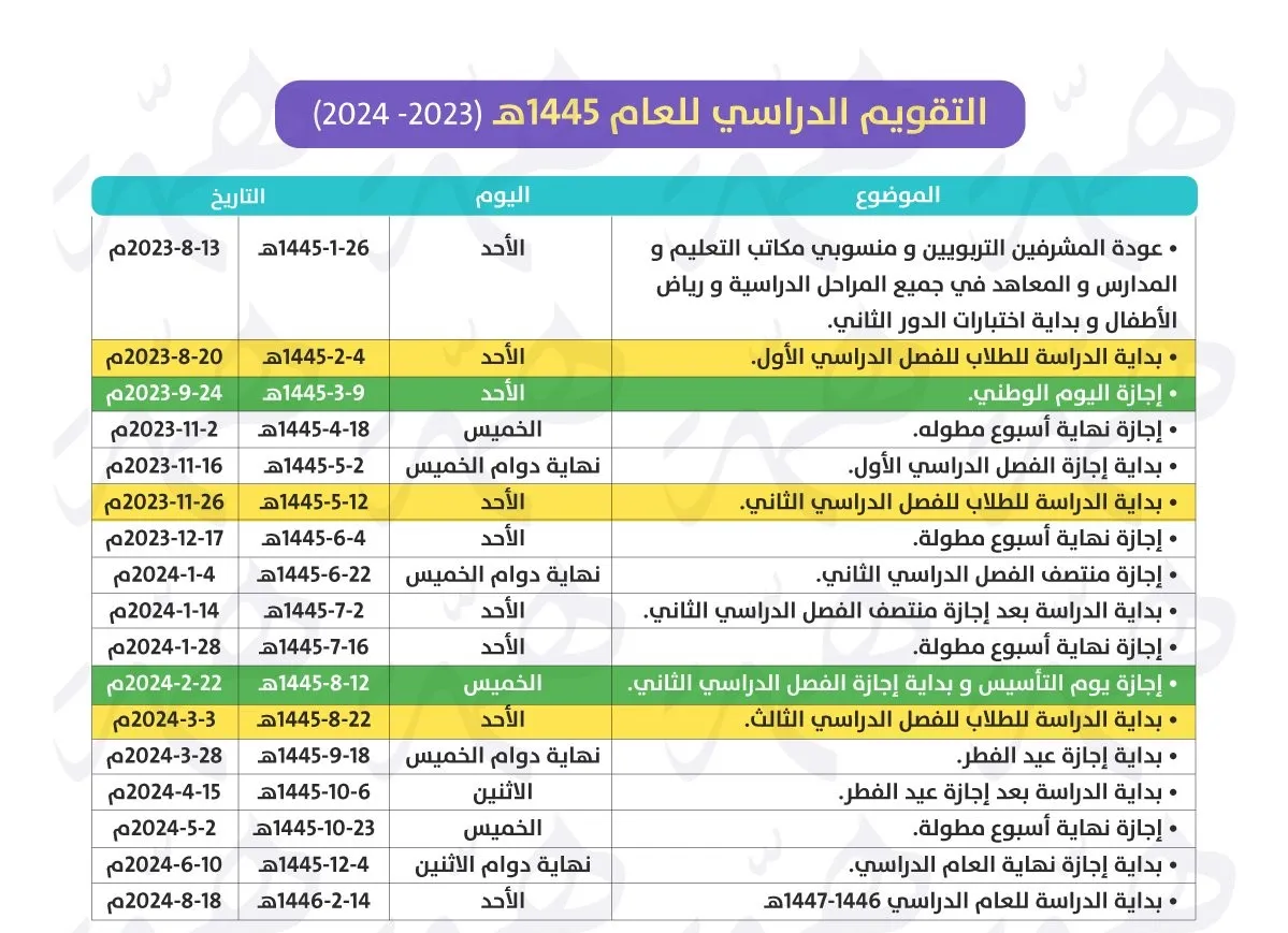 رسميًا” تقويم دراسي جديد يحدد موعد بداية الدراسة 1446 وعودة الاداريين