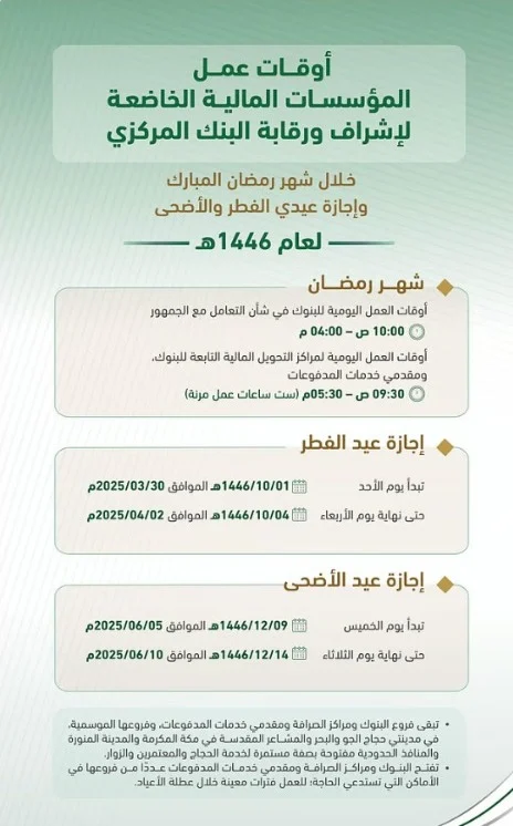 الساعة كم موعد دوام البنوك في رمضان 2025 بالمملكة العربية السعودية دليلك ساعات العمل الرسمية وتحديثات المصارف