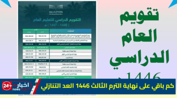 باقي على نهاية الترم الثالث 1446 العد التنازلي