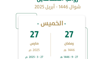 صرف رواتب الموظفين والمتقاعدين لشهر شوال 1446
