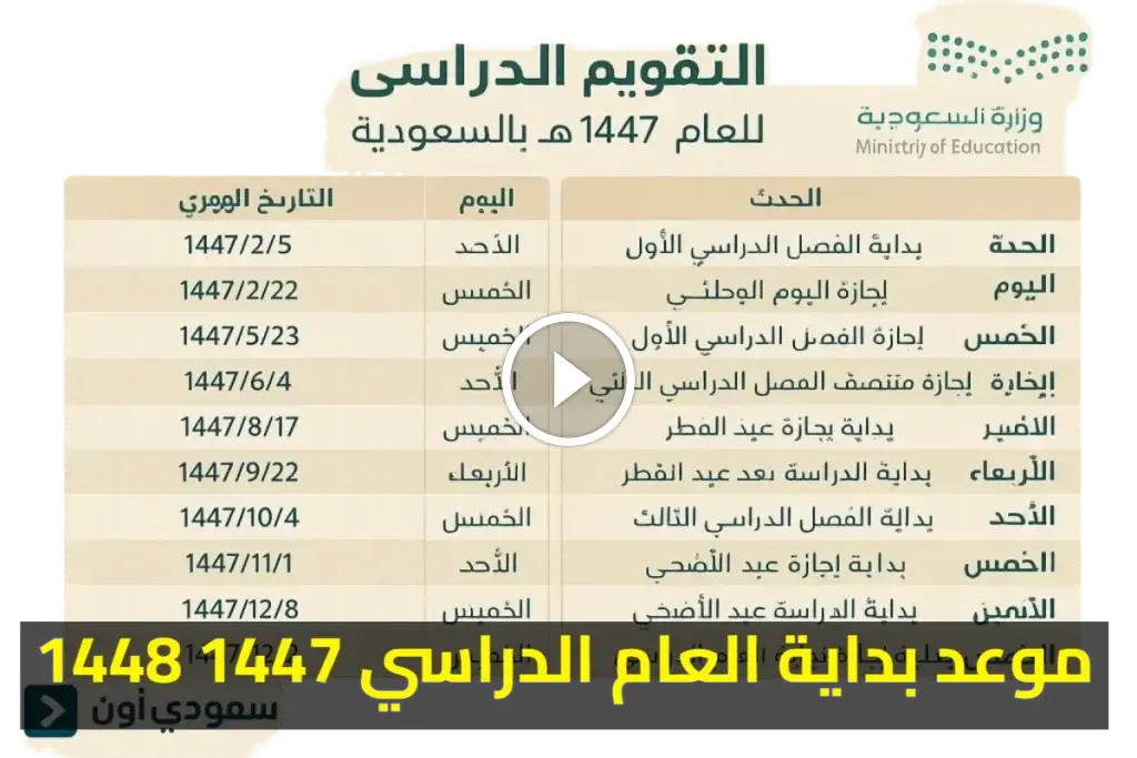 [العد التنازلي] موعد بداية العام الدراسي 1447 في السعودية + جدول ...