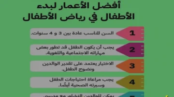 التعليم تذكر. أعمار تسجيل رياض الأطفال 1448 1449 عبر نظام نور احسب عمر طفلك الآن e1775862061596