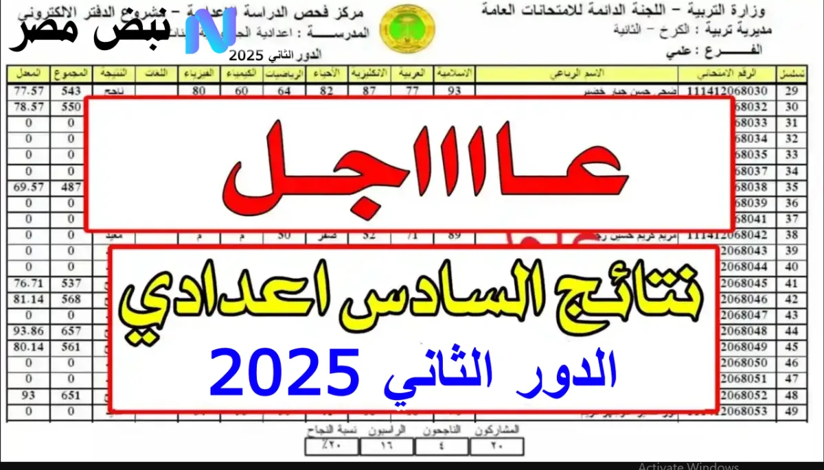 «رسمياً» رابط نتائج السادس الإعدادي 2025 الدور الثاني للاستعلام عبر epedu.gov.iq