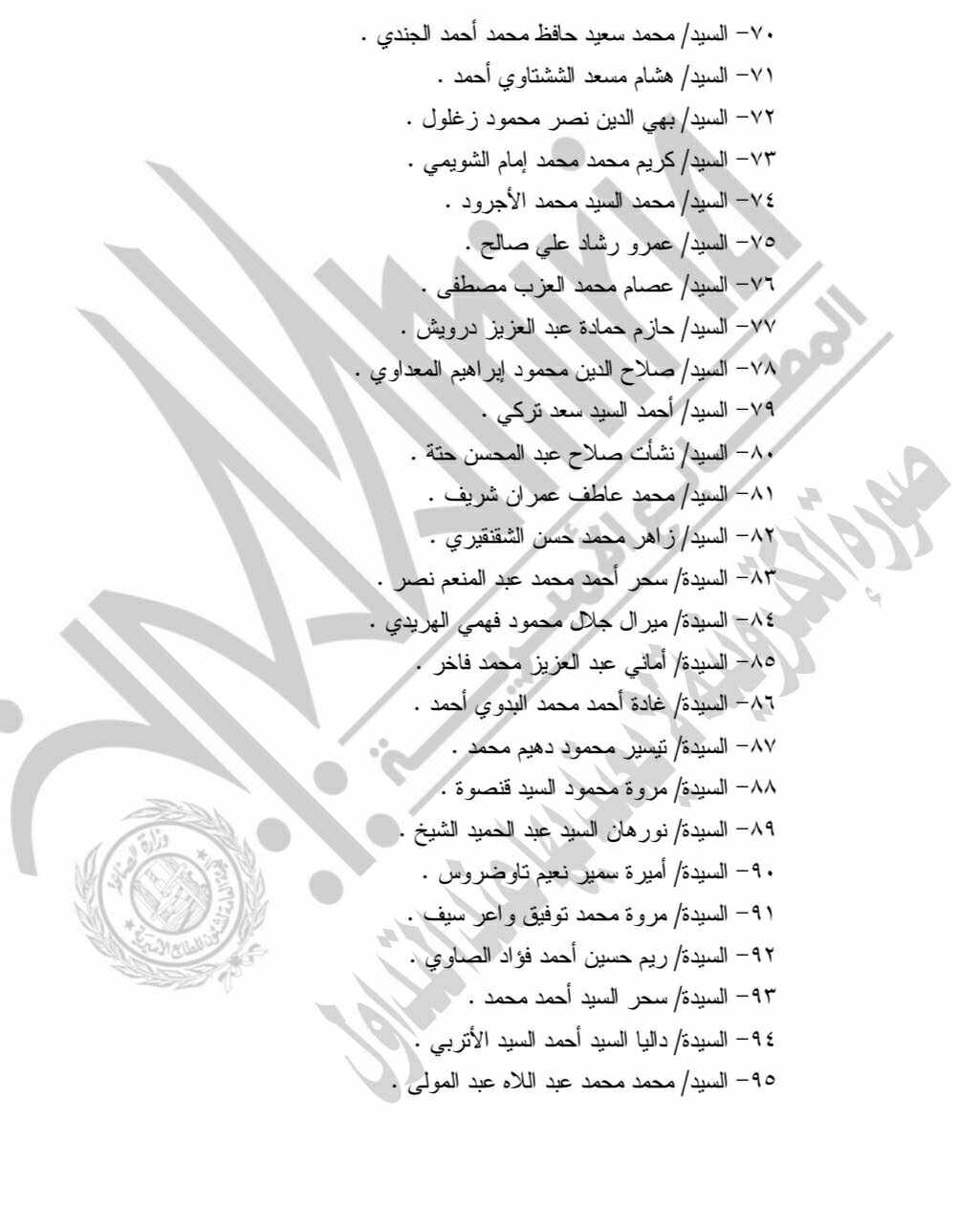1760263098 633 قرار رئاسي بتعيينات جديدة في مجلس الشيوخ