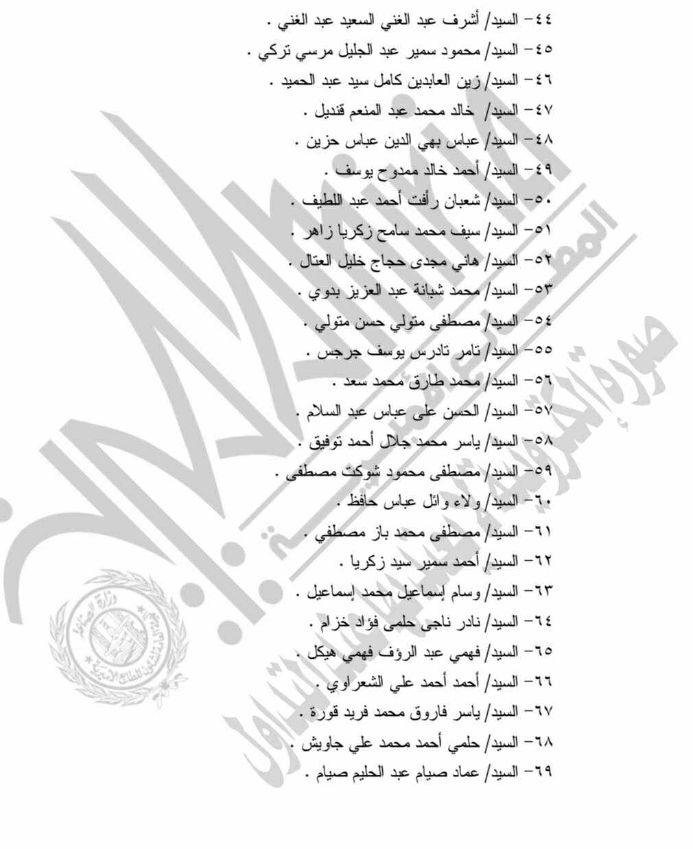 1760263098 777 قرار رئاسي بتعيينات جديدة في مجلس الشيوخ