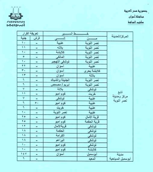 محافظ أسوان يغير أسعار وسائل النقل الداخلية والخارجية بعد ارتفاع سعر البنزين 11 1760665854 989 محافظ أسوان يغير أسعار وسائل النقل الداخلية والخارجية بعد ارتفاع