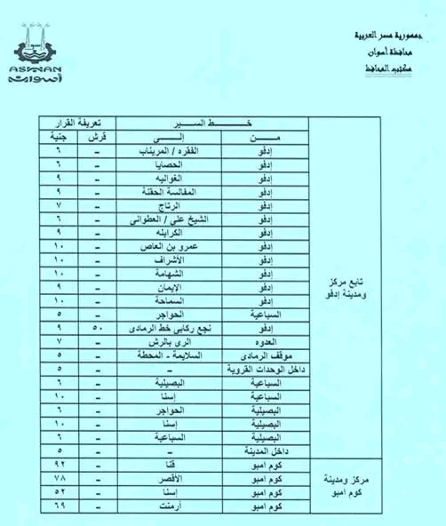 محافظ أسوان يغير أسعار وسائل النقل الداخلية والخارجية بعد ارتفاع سعر البنزين 14 1760665856 517 محافظ أسوان يغير أسعار وسائل النقل الداخلية والخارجية بعد ارتفاع