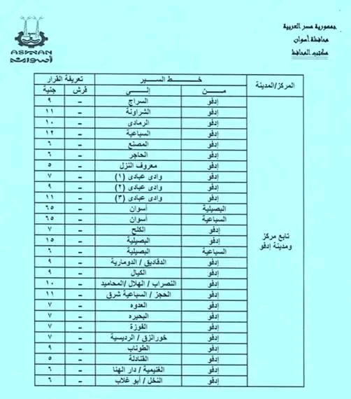 محافظ أسوان يغير أسعار وسائل النقل الداخلية والخارجية بعد ارتفاع سعر البنزين 15 1760665856 999 محافظ أسوان يغير أسعار وسائل النقل الداخلية والخارجية بعد ارتفاع