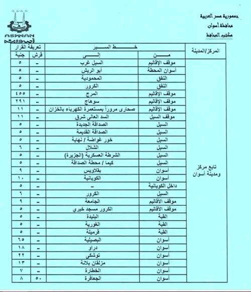 محافظ أسوان يغير أسعار وسائل النقل الداخلية والخارجية بعد ارتفاع سعر البنزين 17 1760665857 495 محافظ أسوان يغير أسعار وسائل النقل الداخلية والخارجية بعد ارتفاع