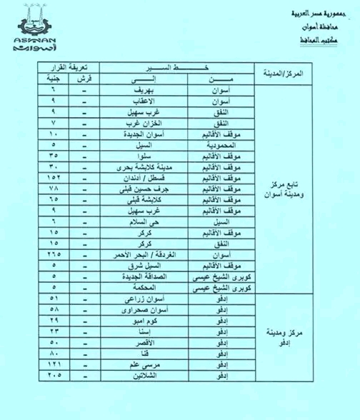 محافظ أسوان يغير أسعار وسائل النقل الداخلية والخارجية بعد ارتفاع سعر البنزين 16 1760665857 65 محافظ أسوان يغير أسعار وسائل النقل الداخلية والخارجية بعد ارتفاع