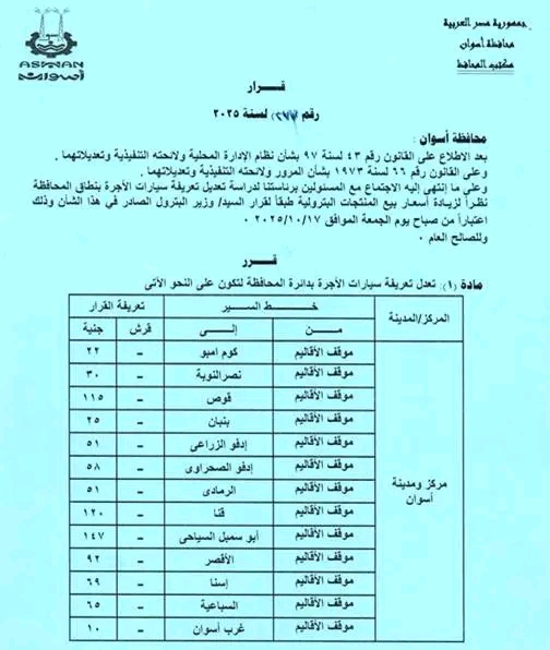 محافظ أسوان يغير أسعار وسائل النقل الداخلية والخارجية بعد ارتفاع سعر البنزين 18 1760665858 583 محافظ أسوان يغير أسعار وسائل النقل الداخلية والخارجية بعد ارتفاع