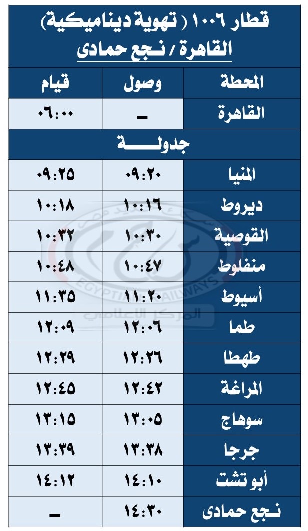 1760703090 182 تغيير مواعيد بعض القطارات في الاتجاه القبلي