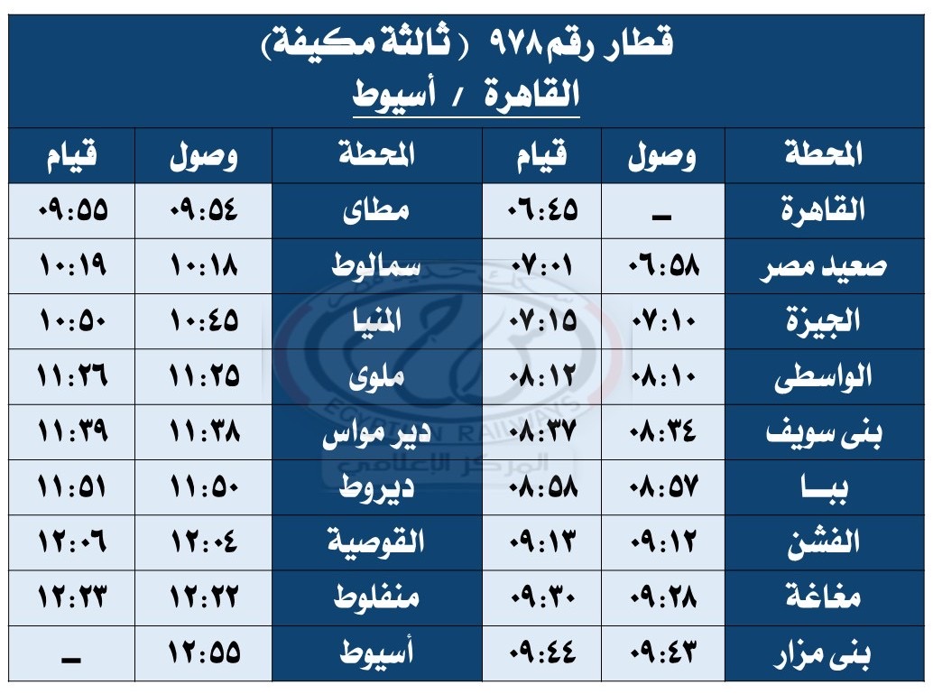 1760703091 282 تغيير مواعيد بعض القطارات في الاتجاه القبلي