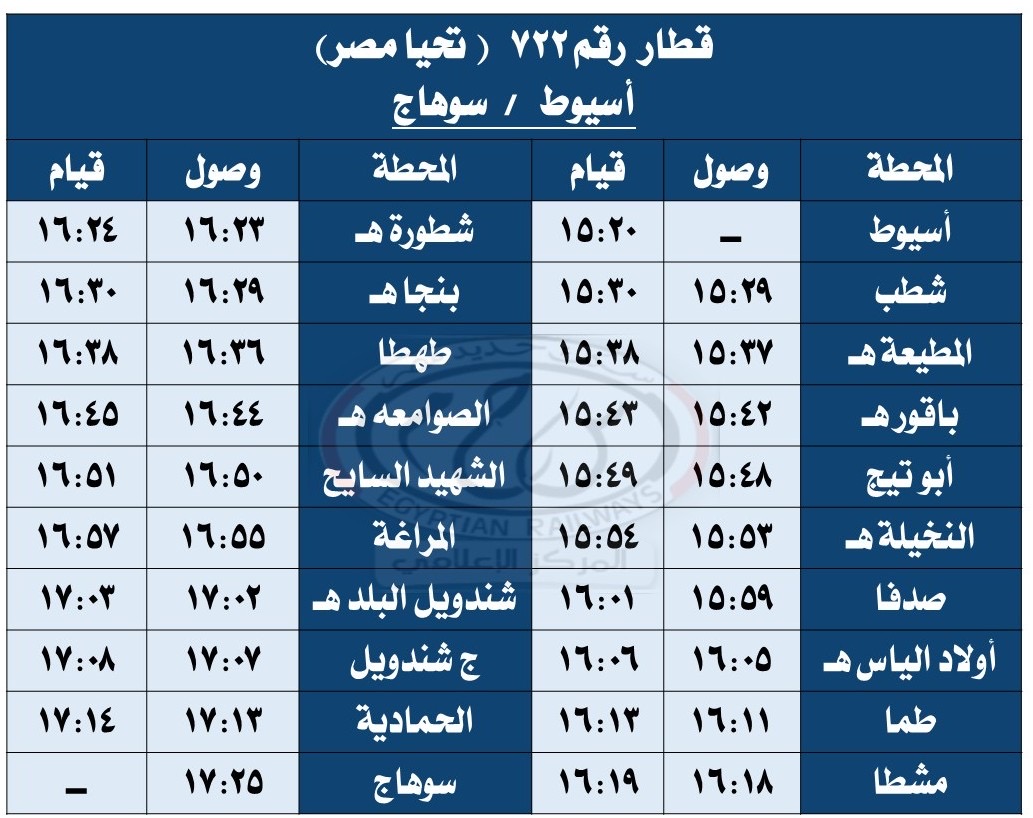 1760703091 362 تغيير مواعيد بعض القطارات في الاتجاه القبلي