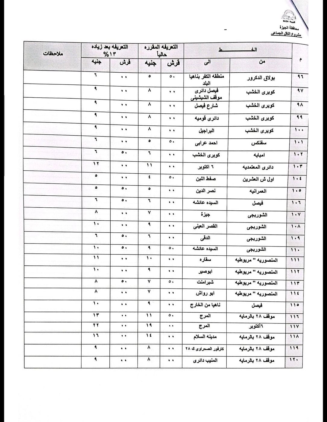 1760777380 320 محافظة الجيزة تُعلن عن تعريفت خدمات السرفيس ووسائل النقل الجماعي
