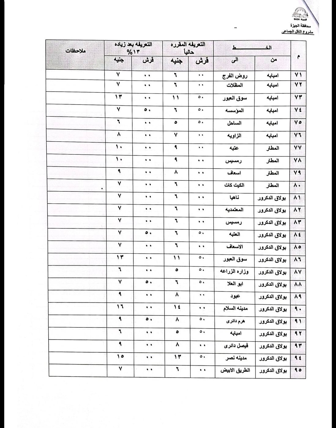 1760777381 507 محافظة الجيزة تُعلن عن تعريفت خدمات السرفيس ووسائل النقل الجماعي