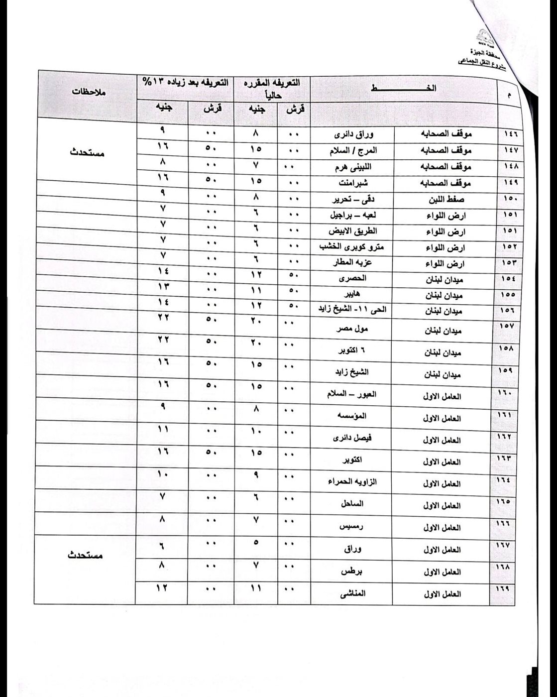 1760777382 568 محافظة الجيزة تُعلن عن تعريفت خدمات السرفيس ووسائل النقل الجماعي