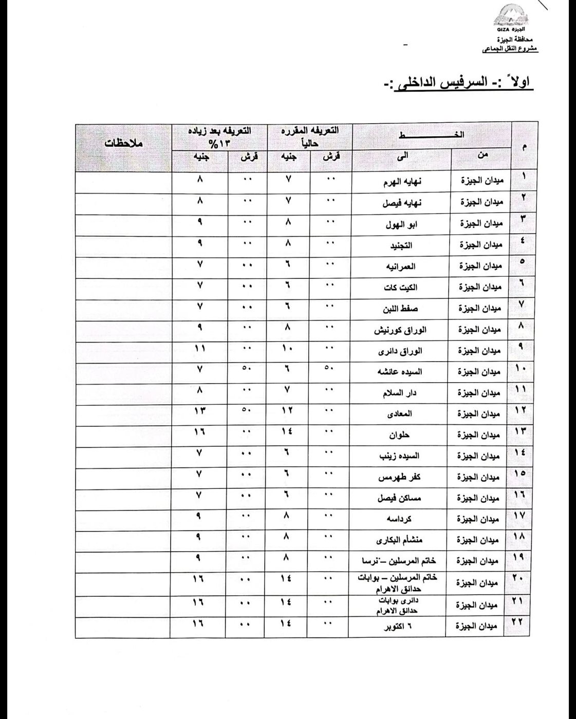 1760777382 765 محافظة الجيزة تُعلن عن تعريفت خدمات السرفيس ووسائل النقل الجماعي