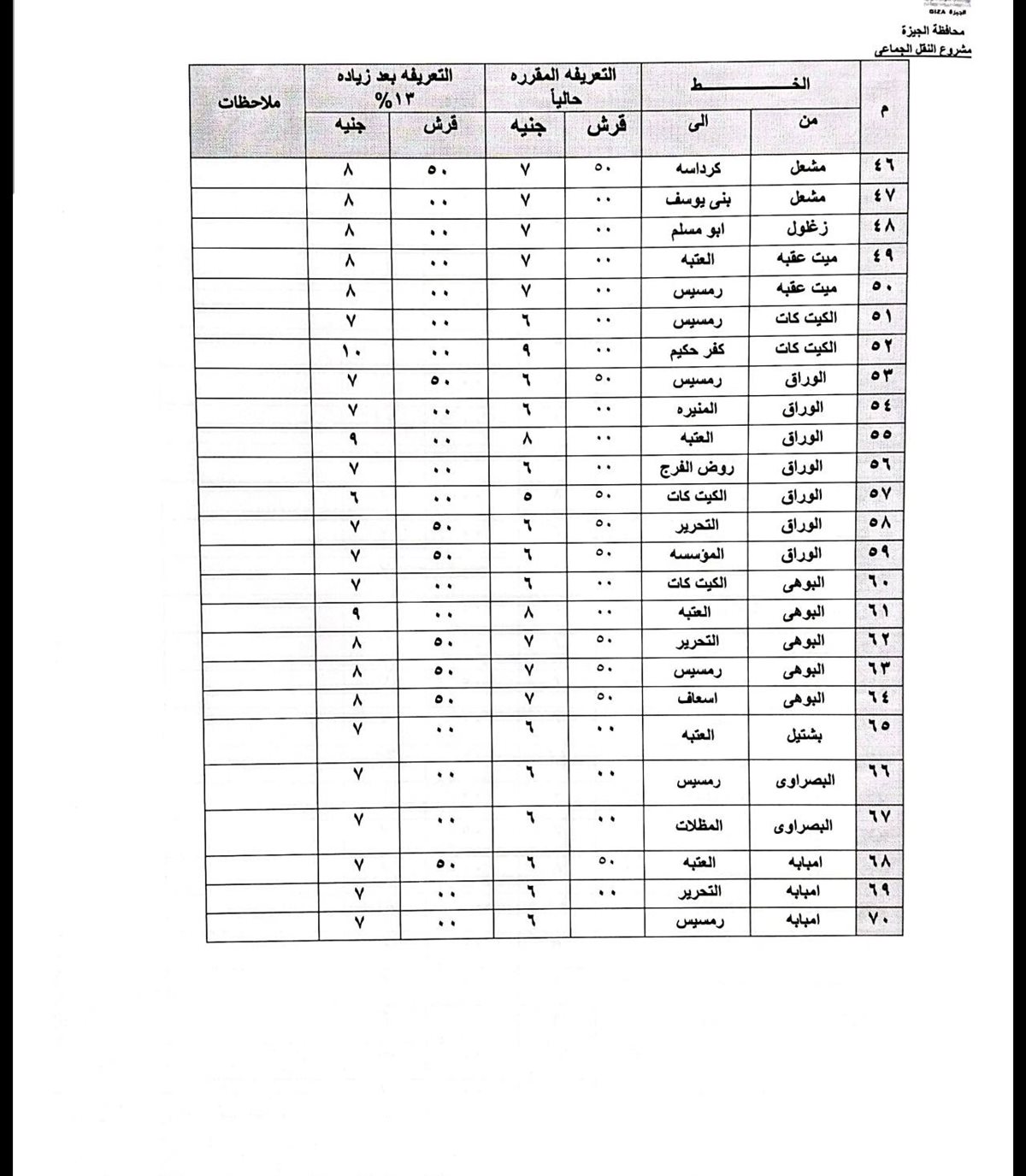 1760777383 893 محافظة الجيزة تُعلن عن تعريفت خدمات السرفيس ووسائل النقل الجماعي