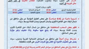 غائمة ورياح مع تحذيرات بشأن اضطراب الملاحة البحرية.webp