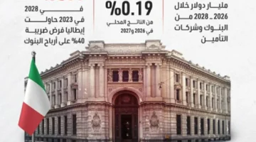 تفرض إسهاماً مستمراً من البنوك لتعزيز الميزانية.webp