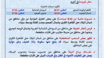 فوري من الأرصاد ارتدوا ملابس الشتاء
