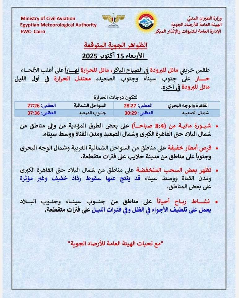 فوري من الأرصاد ارتدوا ملابس الشتاء