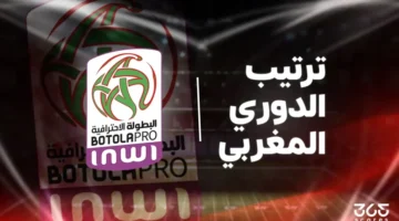 الدوري المغربي 20252026 بعد انتهاء الجولة الرابعة.webp