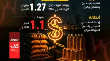 الوقود الحيوي بين الصين وأمريكا.webp