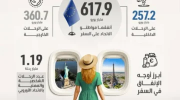 جراح السفر إلى أوروبا.webp