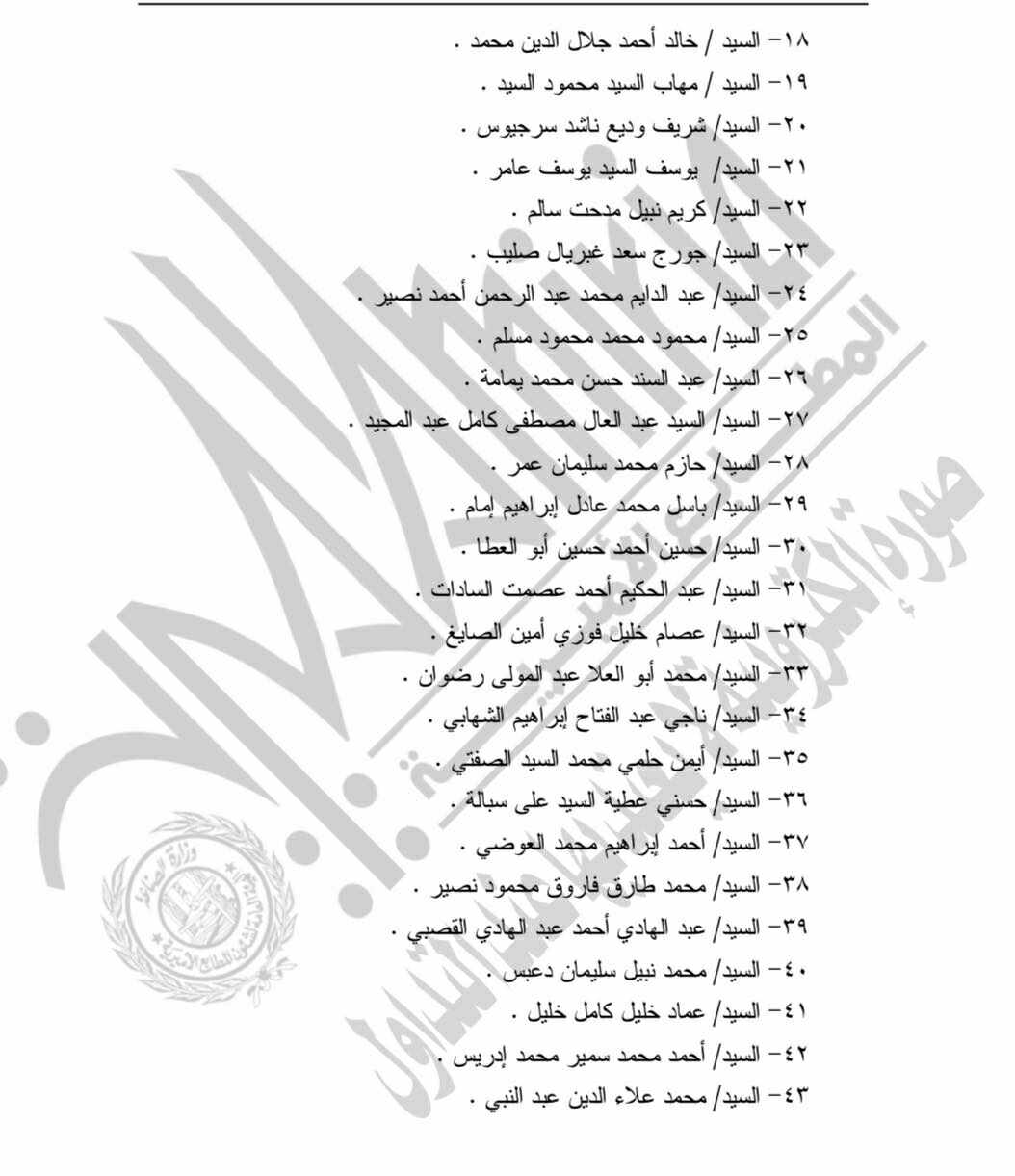 رئاسي بتعيينات جديدة في مجلس الشيوخ