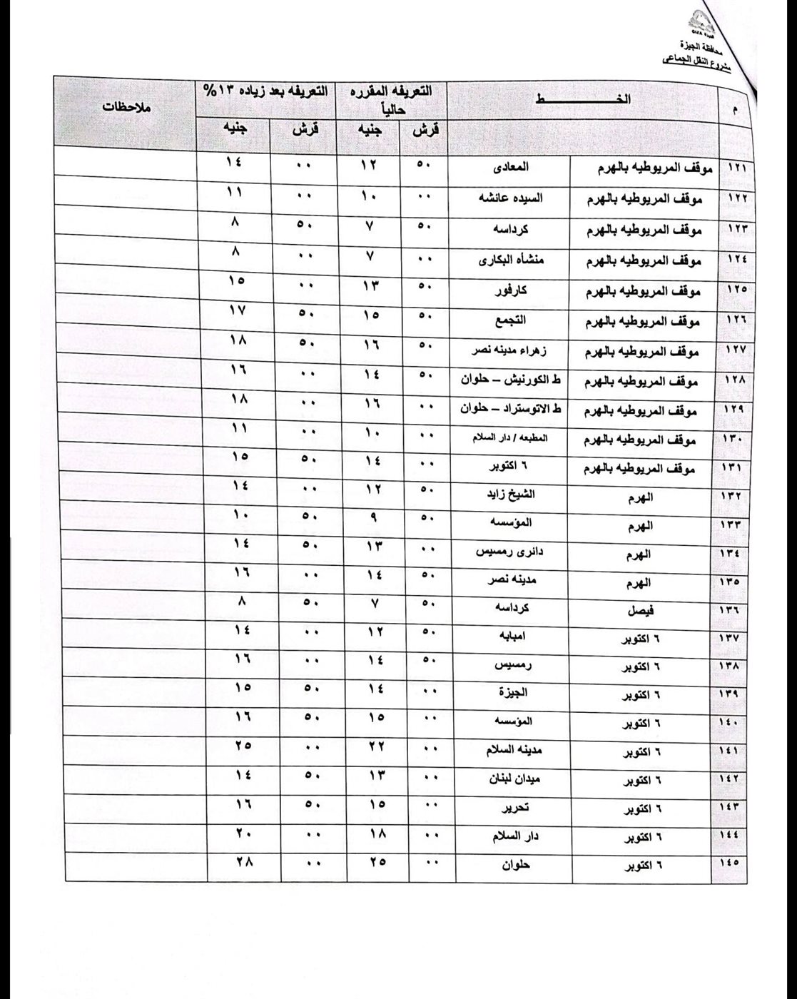 الجيزة تُعلن عن تعريفت خدمات السرفيس ووسائل النقل الجماعي