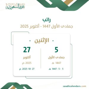 "مواعيد صرف الرواتب" موعد إيداع الرواتب السعودية وحساب المواطن والضمان الاجتماعي 2025