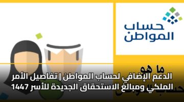aldam alidafy lhsab almwatn tfasyl alamr almlky wmbalgh alasthqaq aljdydh llasr 1447 2