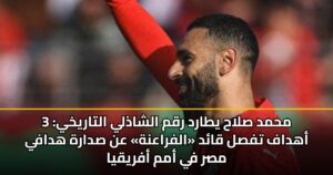 محمد صلاح يطارد رقم الشاذلي التاريخي: 3 أهداف تفصل قائد «الفراعنة» عن صدارة هدافي مصر في أمم أفريقيا