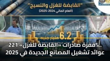 qfzh sadrat alqabdh llghzl 221. awad tshghyl almsana aljdydh fy 2025