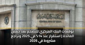 توقعات البنك المركزي للتضخم بعد خفض الفائدة | استقرار عند 14% في 2025 وتراجع مشروط في 2026