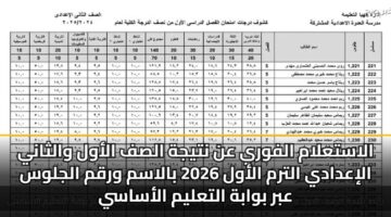 alastalam alfwry an ntyjh alsf alawl walthany aliadady altrm alawl 2026 balasm wrqm aljlws abr bwabh altalym alasasy