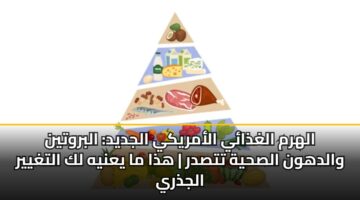 alhrm alghdhay alamryky aljdyd albrwtyn waldhwn alshyh ttsdr hdha ma yanyh lk altghyyr aljdhry