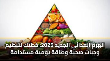 alhrm alghdhay aljdyd 2025 khttk ltnzym wjbat shyh wtaqh ywmyh mstdamh 2