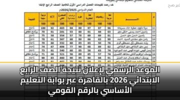almwad alrsmy lialan ntyjh alsf alraba alabtday 2026 balqahrh abr bwabh altalym alasasy balrqm alqwmy