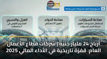 arbah 24 mlyar jnyh shrkat qtaa alaamal alaam qfzh tarykhyh fy aladaa almaly 2025