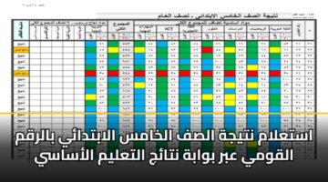 astalam ntyjh alsf alkhams alabtday balrqm alqwmy abr bwabh ntaj altalym alasasy 3