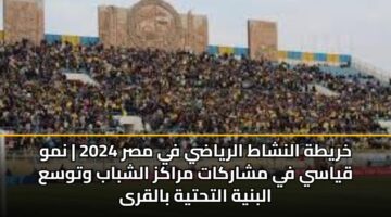 khryth alnshat alryady fy msr 2024 nmw qyasy fy msharkat mrakz alshbab wtwsa albnyh althtyh balqra