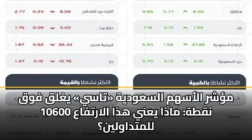 mshr alashm alsawdyh tasy yghlq fwq 10600 nqth madha yany hdha alartfaa llmtdawlyn