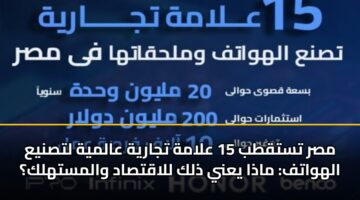msr tstqtb 15 alamh tjaryh aalmyh ltsnya alhwatf madha yany dhlk llaqtsad walmsthlk