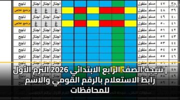 ntyjh alsf alraba alabtday 2026 altrm alawl rabt alastalam balrqm alqwmy walasm llmhafzat