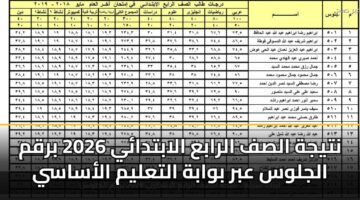 ntyjh alsf alraba alabtday 2026 brqm aljlws abr bwabh altalym alasasy
